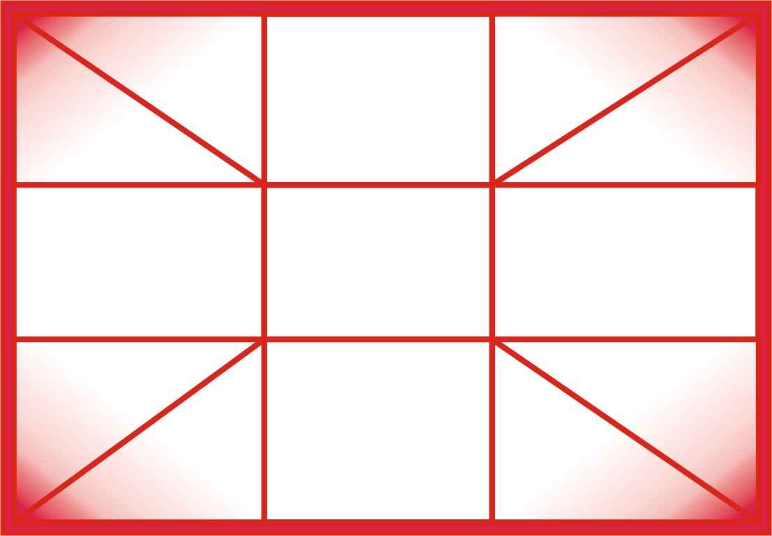 জ্যোতিষশাস্ত্রের জন্মকুণ্ডলীর চিত্র